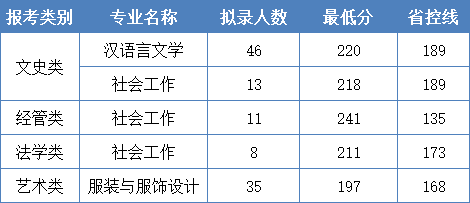 2019年浙江理工大學.jpg