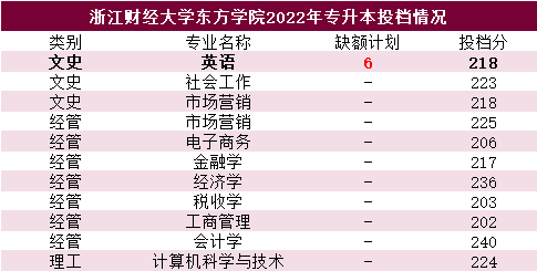 浙江財經大學.png
