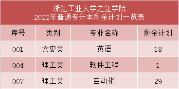 之江計劃.png