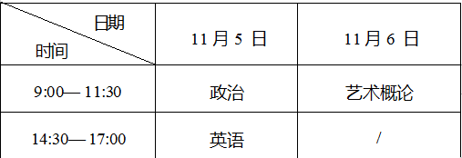 浙江音樂學院成人高考專升本.png