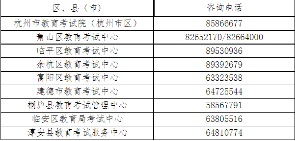 杭州自考報名咨詢電話