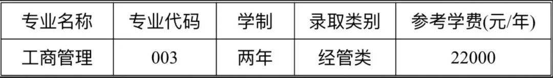 2023年退役大學生士兵免試專升本計劃表