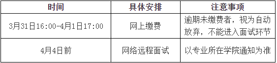 湖州師范學院退役大學生士兵免試專升本安排