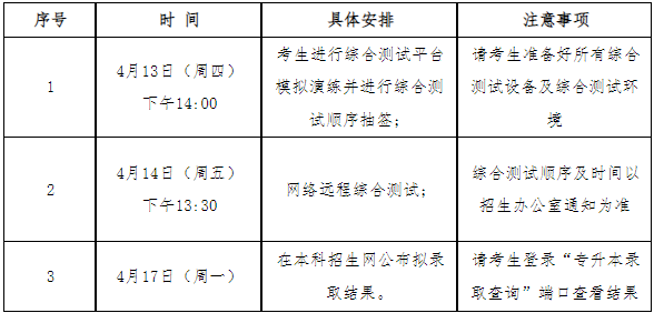 浙江理工大學科技與藝術學院退役大學生士兵免試專升本