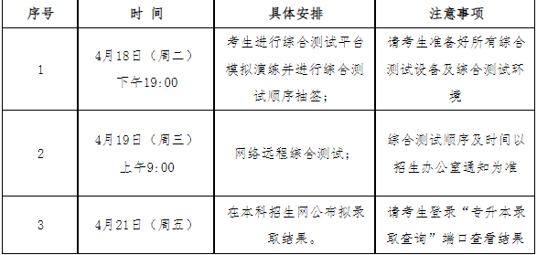 浙江理工大學(xué)科技與藝術(shù)學(xué)院退役大學(xué)生士兵免試專升本征求志愿