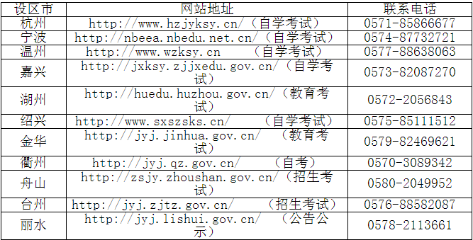 浙江省自學考試報名