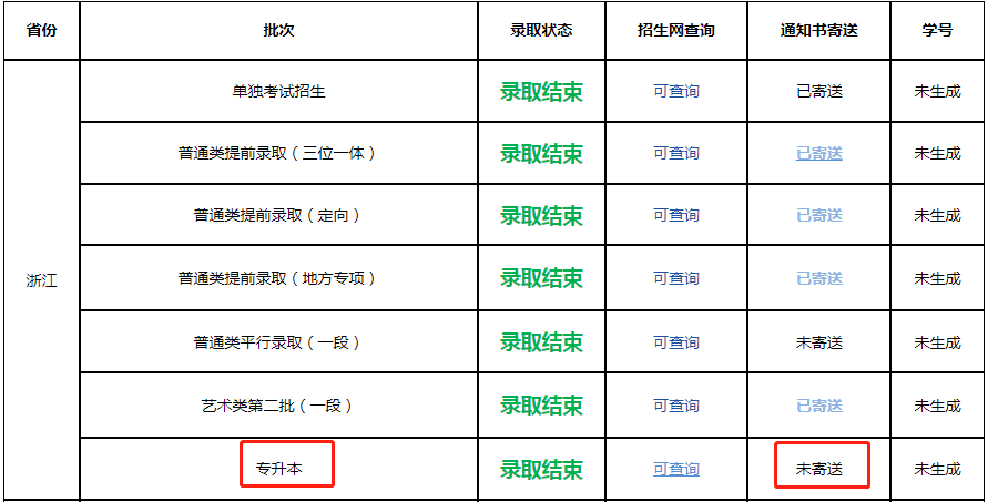 浙江農(nóng)林大學(xué)專升本
