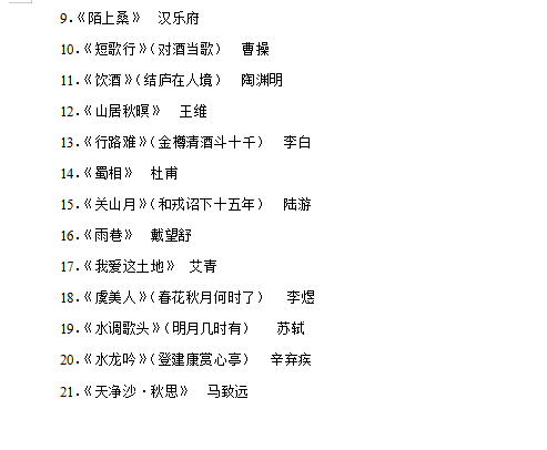 浙江專升本大學語文考試大綱及備考常識