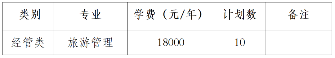 2024年浙江師范大學(xué)行知學(xué)院專升本退役大學(xué)生士兵免試招生簡(jiǎn)章
